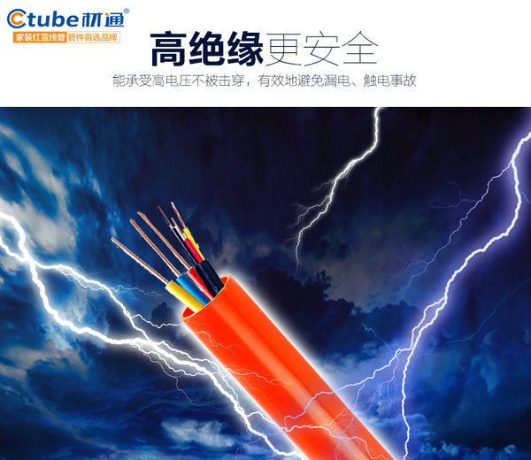 늾���ʲô��PVC������